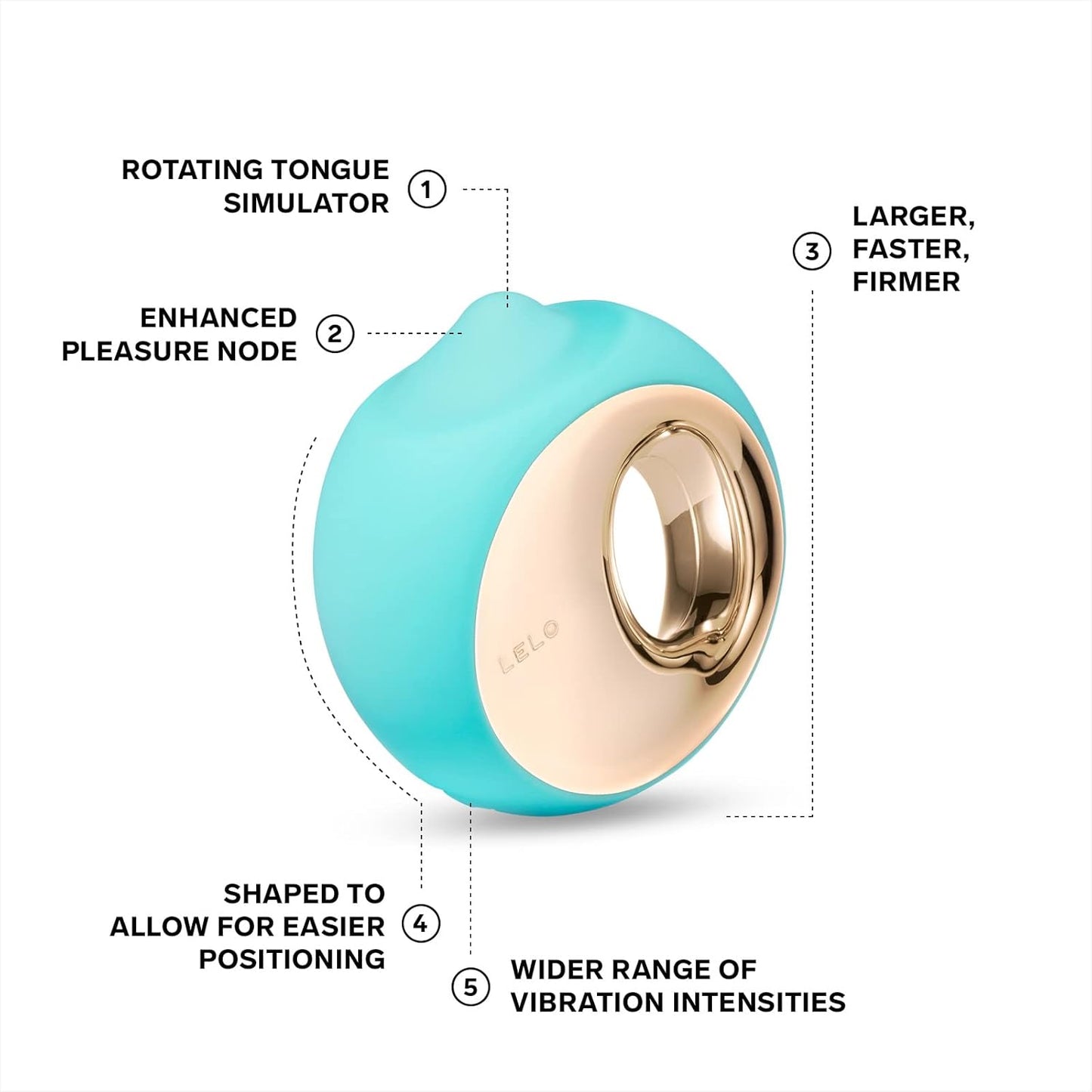 ORA 3 Oral Sex Simulator